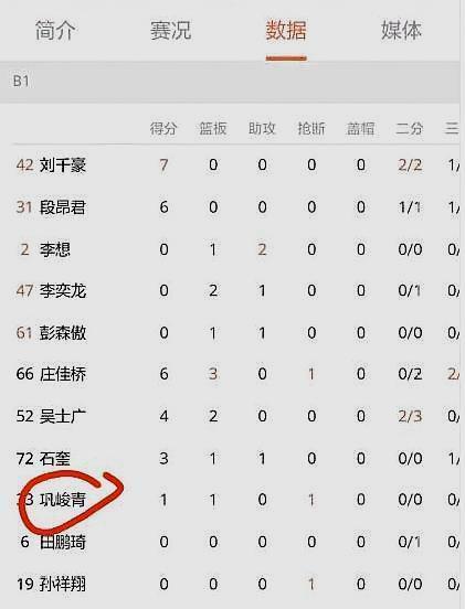 制定篮球交流计划以促进个人技能发展的方法_2